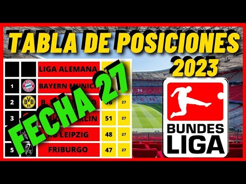 TABLA DE POSICIONES Y RESULTADOS BUNDESLIGA FECHA 27 – CLASIFICACIÓN DELA LIGA ALEMANA 2023 HOY – spainfutbol.es