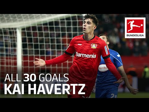 Kai Havertz – All Goals so far – spainfutbol.es