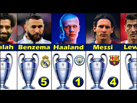 Best Players who Won UEFA Champions League – spainfutbol.es