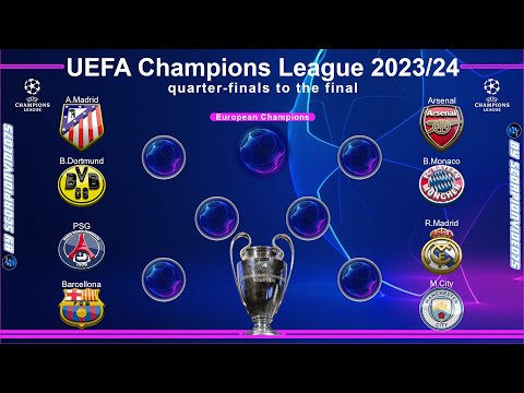 UEFA Champions League 2023-24 • penalty shootout, quarter-finals to the final • COM vs COM – spainfutbol.es